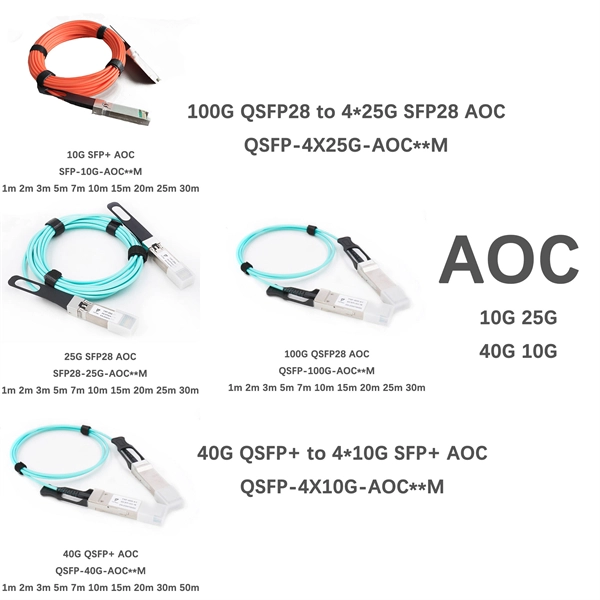 6500 Core Switch
