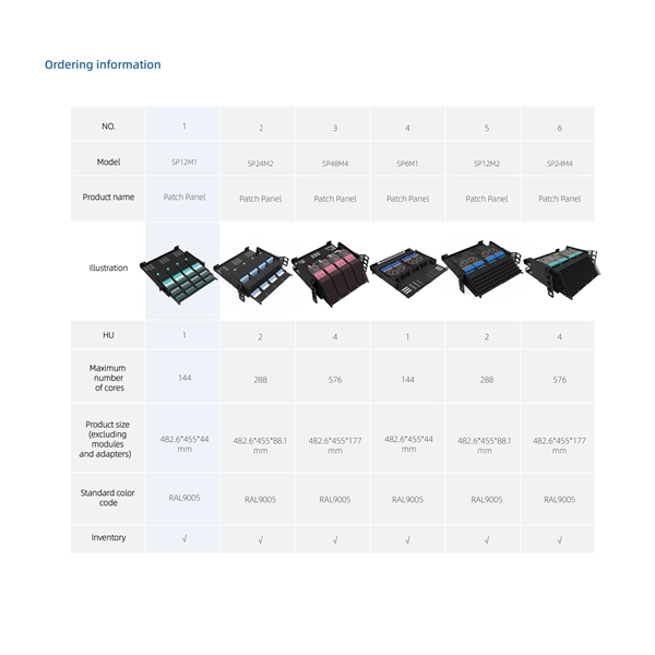 Jamaica electrical distribution box manufacturer inquiry