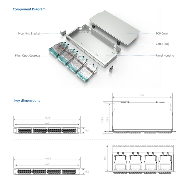 Monaco Standard Power Distribution Box Manufacturer