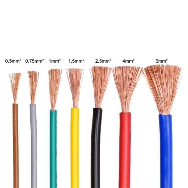 How to install a fiber optic splitter for a telecommunications network