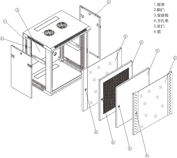 Wiring Demonstration for Distribution Box