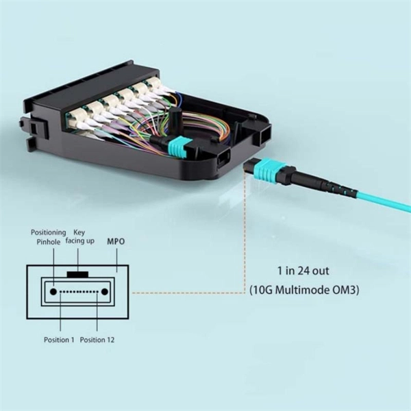 Cable tray specifications and corresponding hanger dimensions