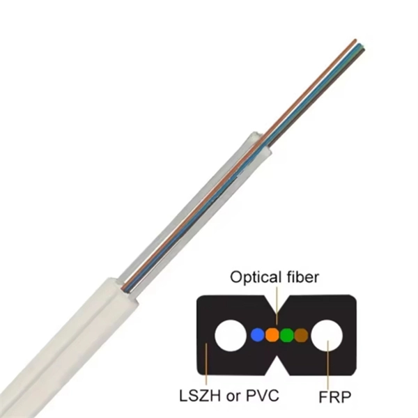 Ping test of core switch