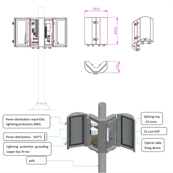 Inquiry about QSFP active optical modules