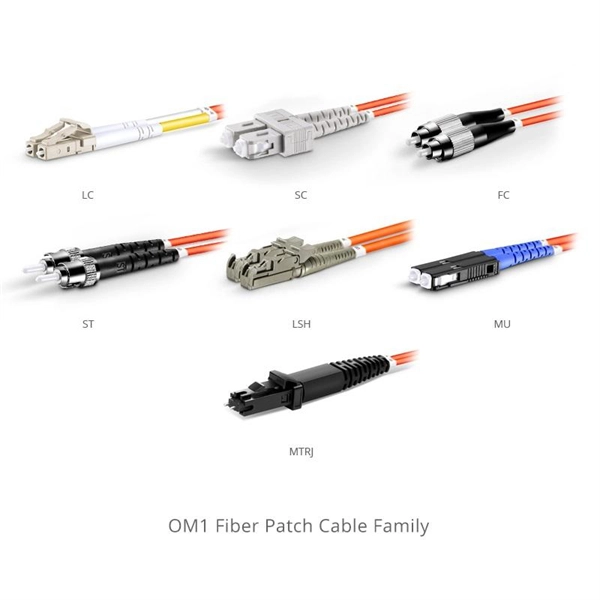 What router is best to pair with fiber optic internet