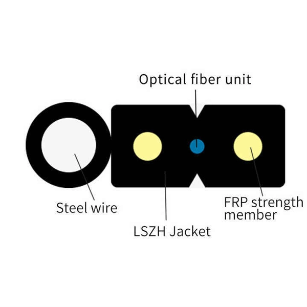Fiber optic splice box for power applications